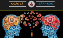 Infographic - Khác biệt giữa quản lý và lãnh đạo